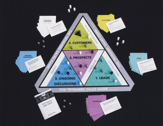 trynamic sales game