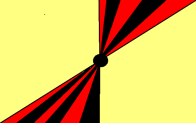 Resolved reflection tool