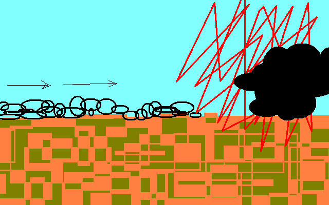 The best laid plans discussion tool