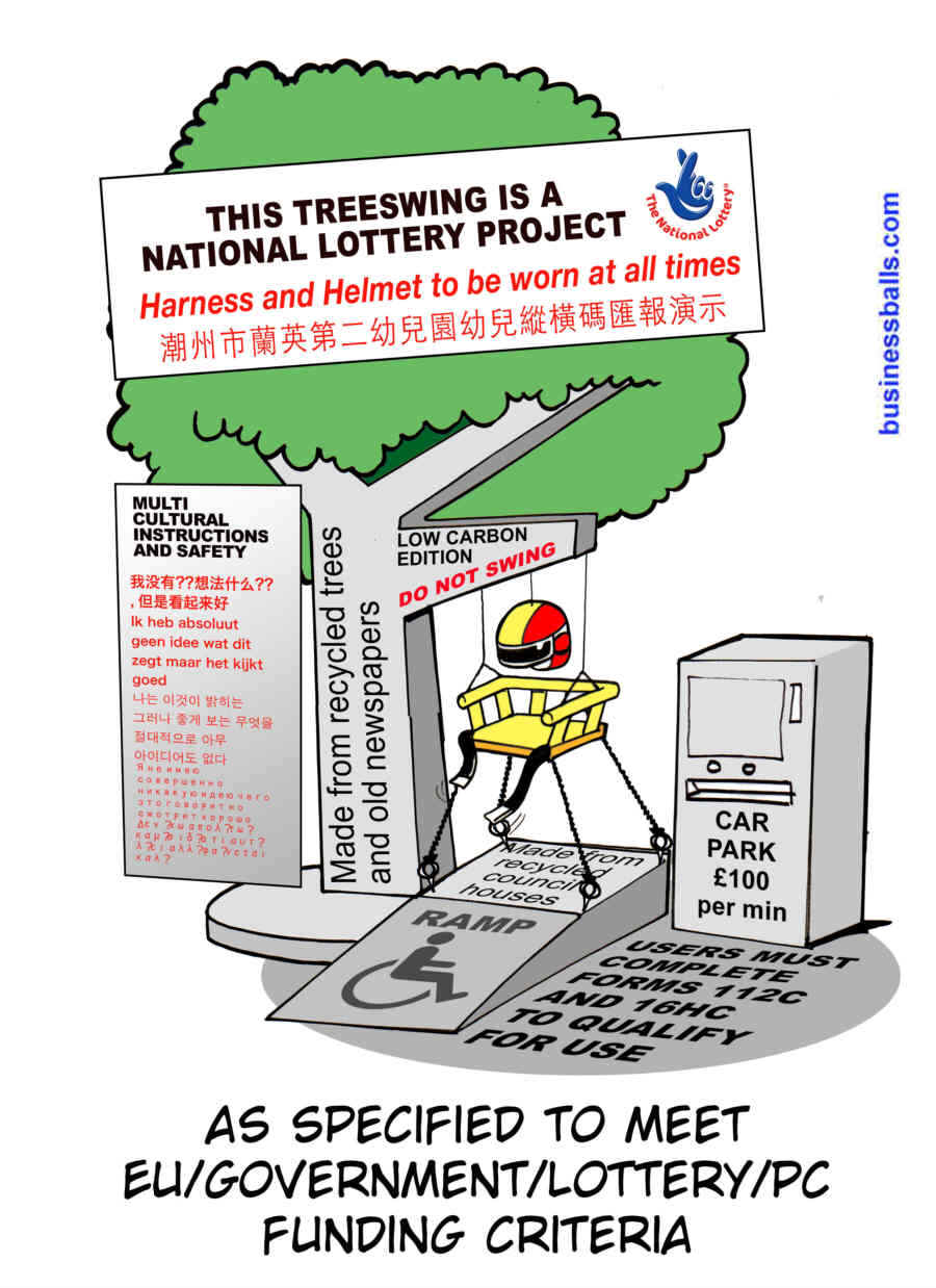 treeswing - funding application specification