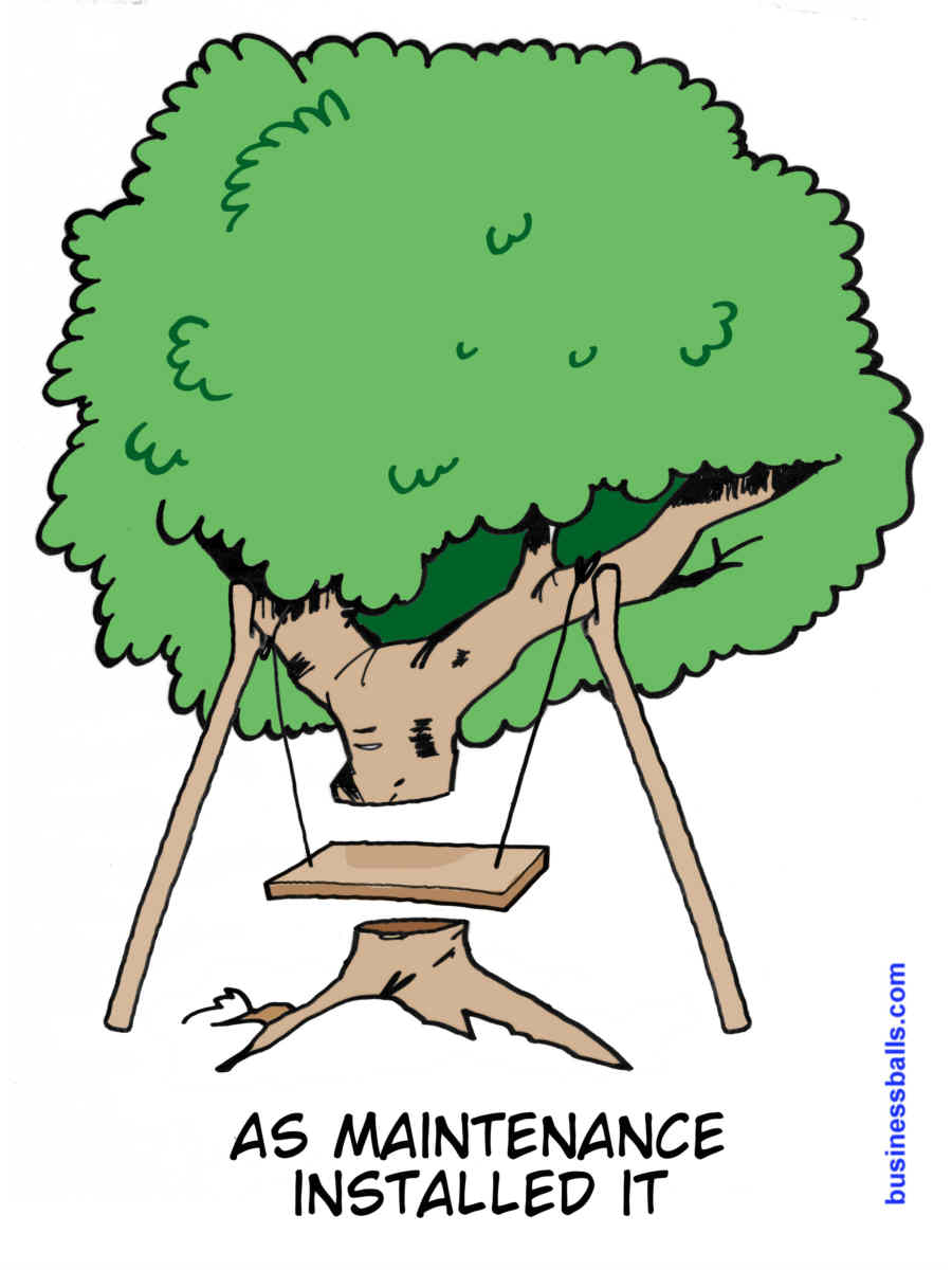 treeswing - what maintenance installed