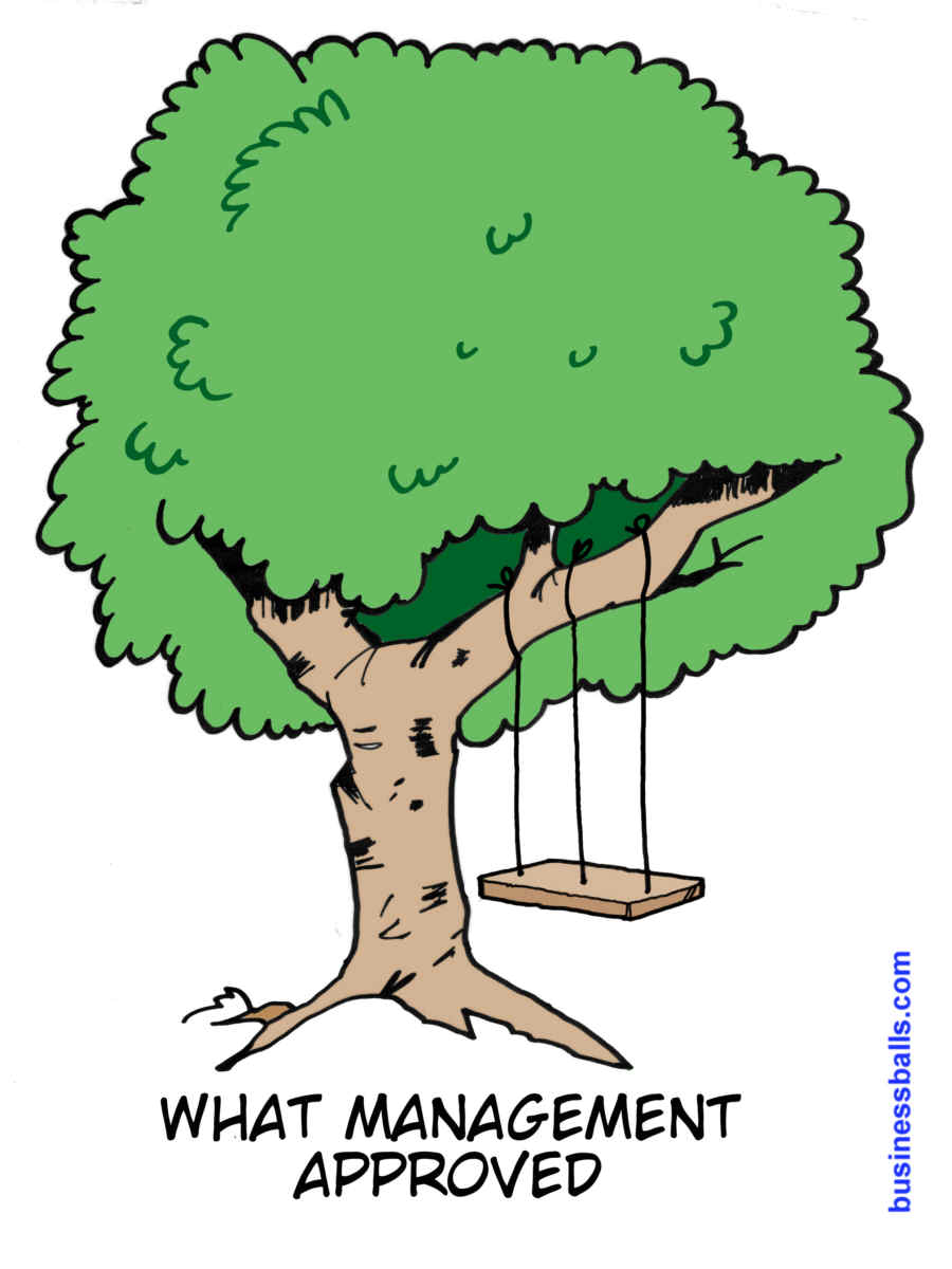 treeswing - what management approved