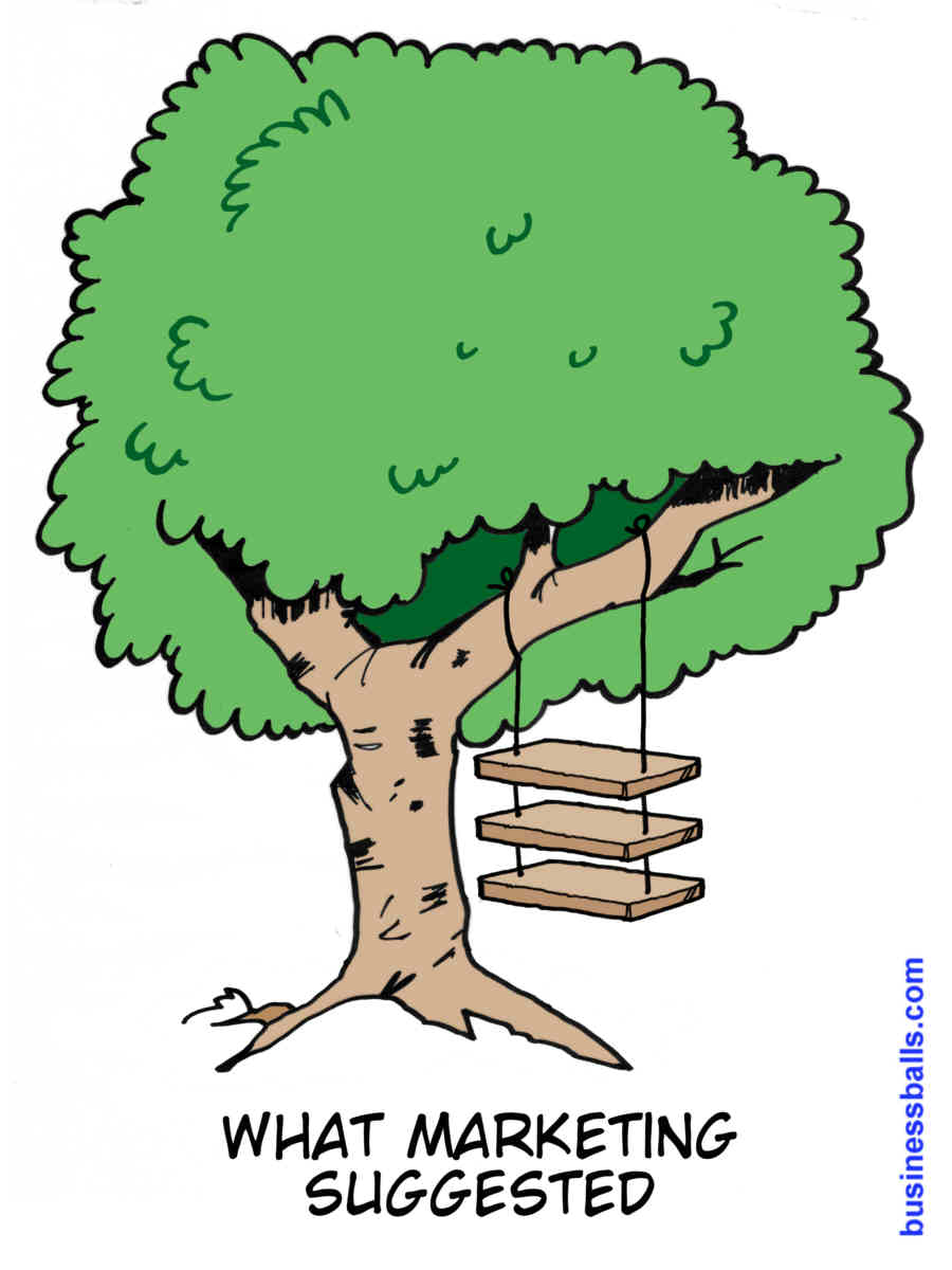 treeswing - what marketing suggested