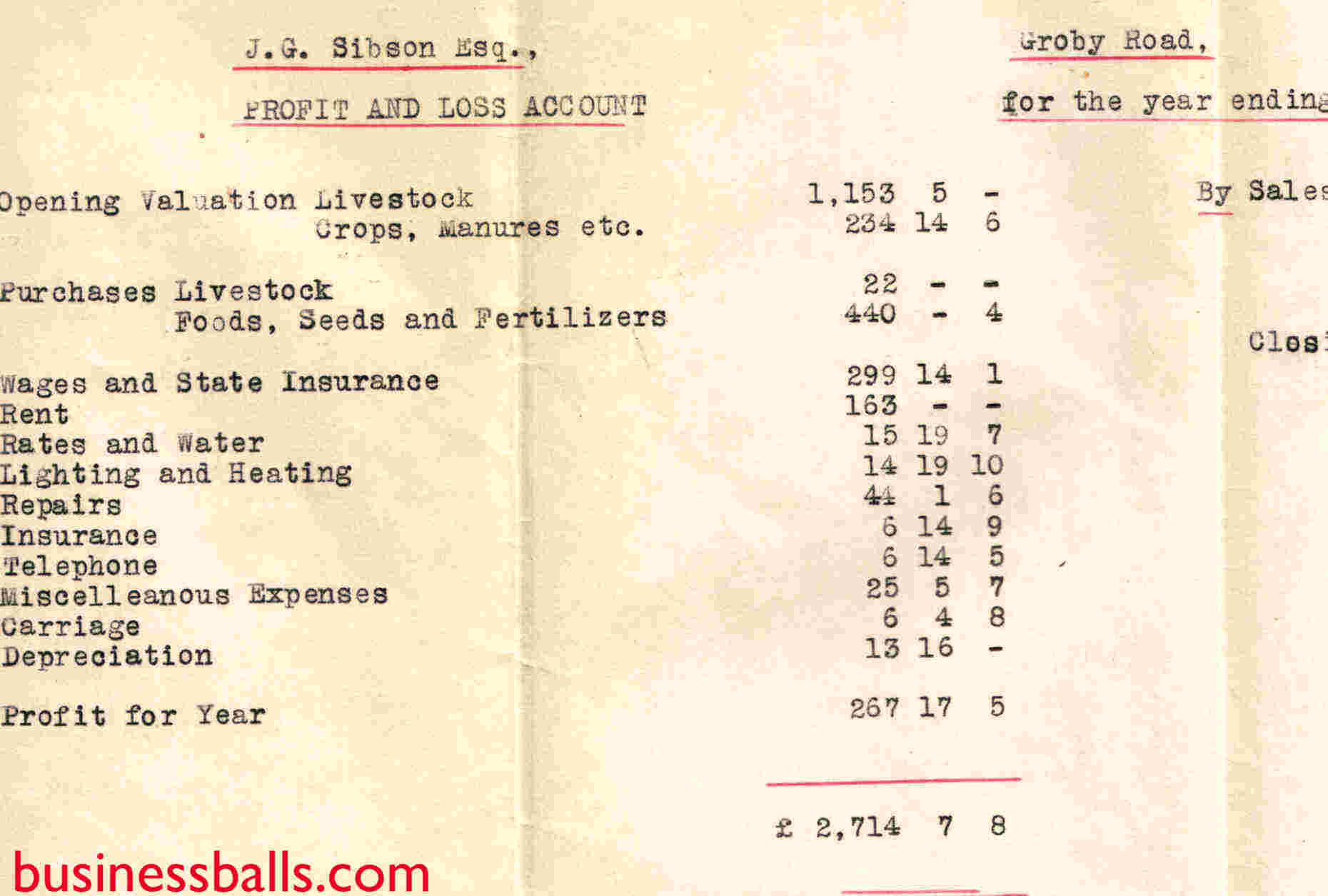 Farm accounts 1943, Leicester UK