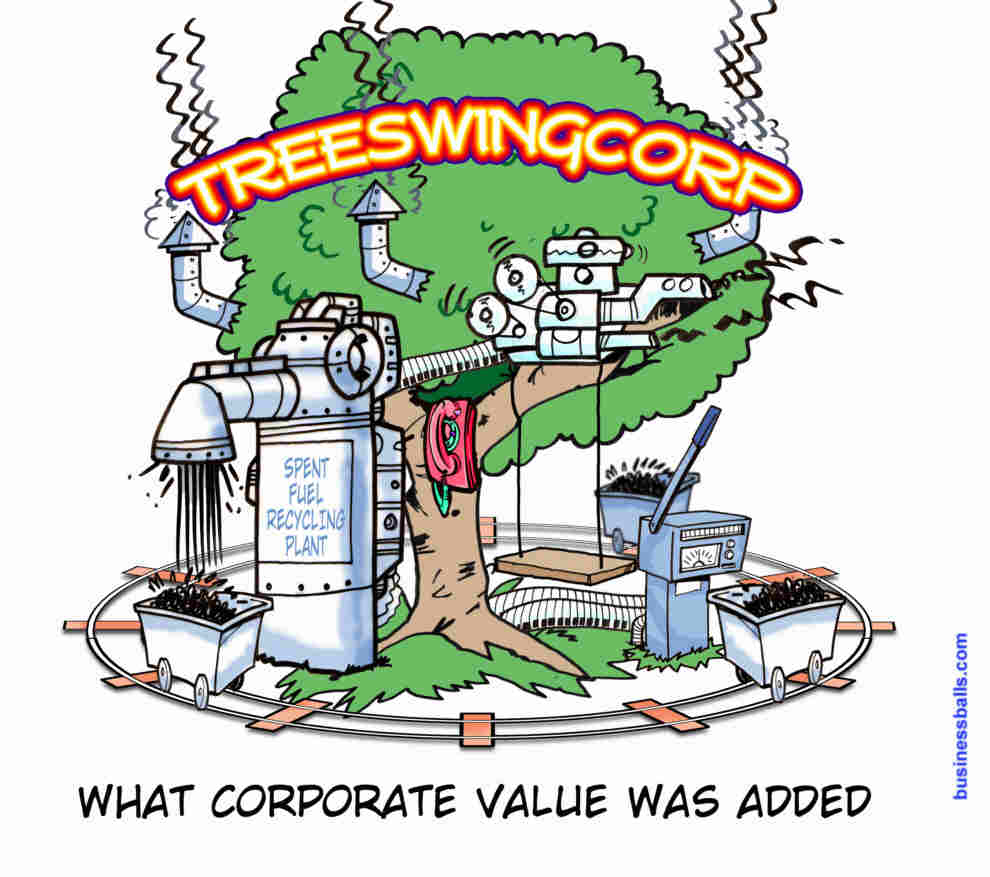 treeswing  - what corporate value was added