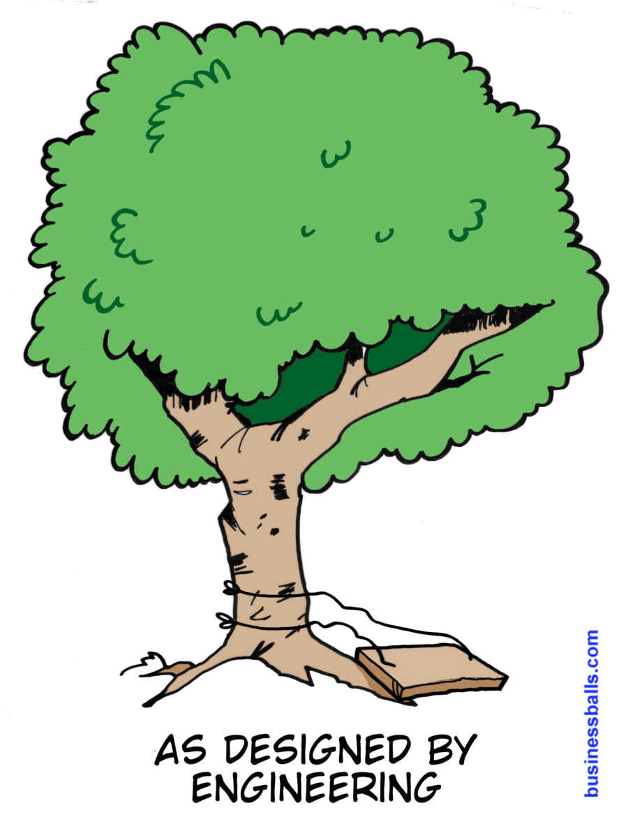 treeswing - what engineering designed
