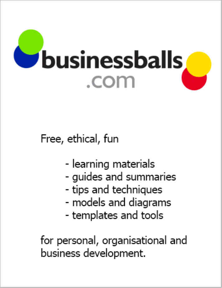 businessballs poster portrait